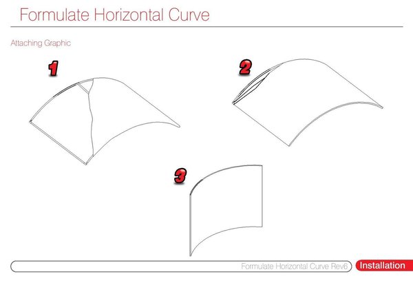 Formulate Horizontal Curve